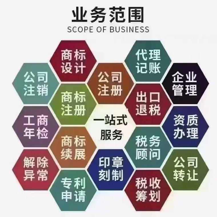 百色代理记账